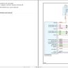 Porsche Cayenne E Hybrid Coupe 9YB 2021 V6 3.0L Turbo Hybrid Electrical Wiring Diagram 4