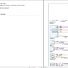 Porsche Cayenne GTS 9YA 2021 V8 4.0L Turbo Electrical Wiring Diagram 3