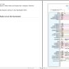 Porsche Cayenne GTS 9YA 2021 V8 4.0L Turbo Electrical Wiring Diagram 4