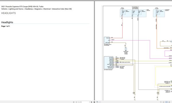 Porsche Cayenne GTS Coupe 9YB 2021 V8 4.0L Turbo Electrical Wiring Diagram 3