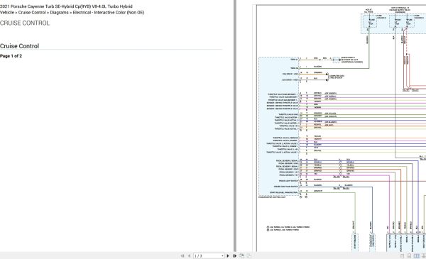Porsche Cayenne Turb SE Hybrid Cp9YB 2021 V8 4.0L Turbo Hybrid Electrical Wiring Diagram 3