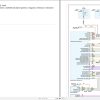 Porsche Cayenne Turbo 9YA 2021 V8 4.0L Turbo Electrical Wiring Diagram 3