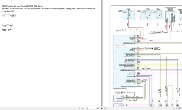Porsche Cayenne Turbo 9YA 2021 V8 4.0L Turbo Electrical Wiring Diagram 3