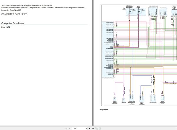 Porsche Cayenne Turbo SE Hybrid 9YA 2021 V8 4.0L Turbo Hybrid Electrical Wiring Diagram 4