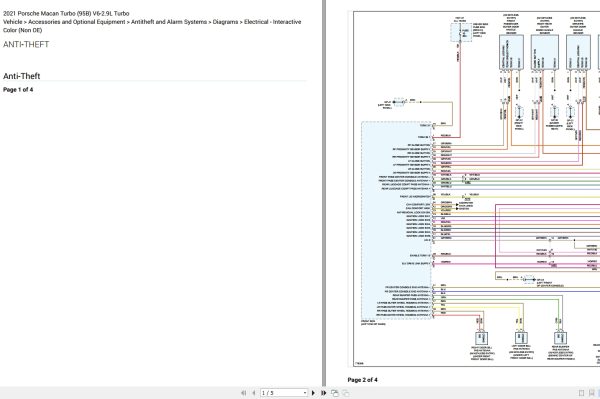 Porsche Macan Turbo 95B 2021 V6 2.9L Turbo Electrical Wiring Diagram 3