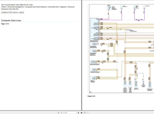 Porsche Macan Turbo 95B 2021 V6 2.9L Turbo Electrical Wiring Diagram 4