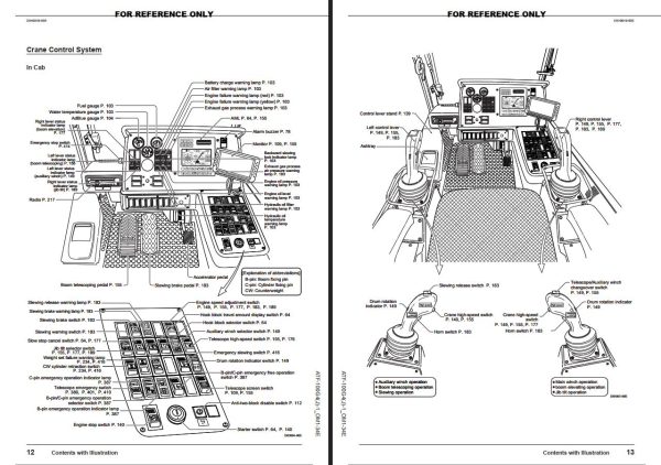 Tadano All Terrain Crane ATF100G 4 Operation Manual ATF100G4J 1 OM1 34E 2