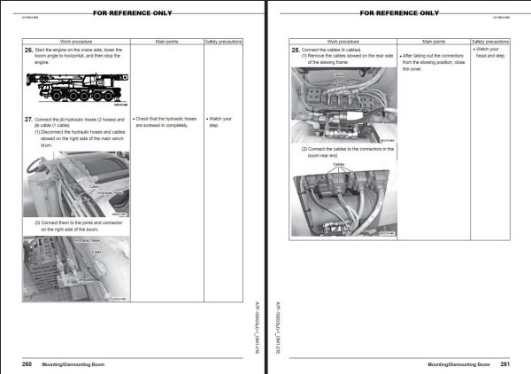Tadano All Terrain Crane ATF130G 5 Operation Manual ATF130G5J 1 OM1 21E 2