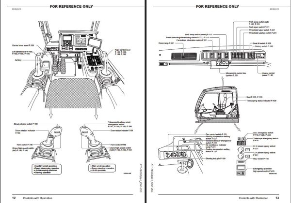 Tadano All Terrain Crane ATF160G 5 Operation Manual ATF160G5J 1 OM1 25E 2