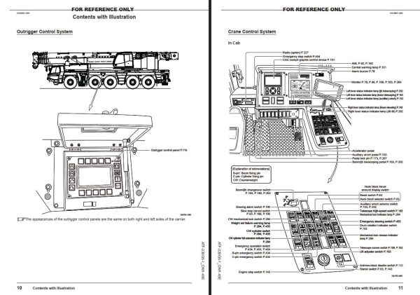 Tadano All Terrain Crane ATF220G 5 Operation Manual ATF 220G5 1 OM1 45E 2