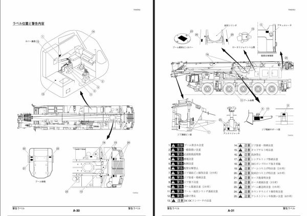 Tadano All Terrain Crane GA 1500N 1 Operation Manual ATF 220G5 1 OM1 45E JP 2