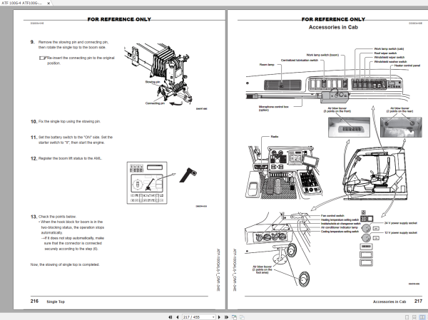 Tadano Crane ATF100G 4 Operation and Maintenance Manual ATF 100G4J 1 OM1 34E 3