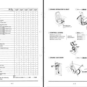Tadano Hydraulic Crane TR 200M Operation and Maintenance Manual TR 200M 1 O 03 2