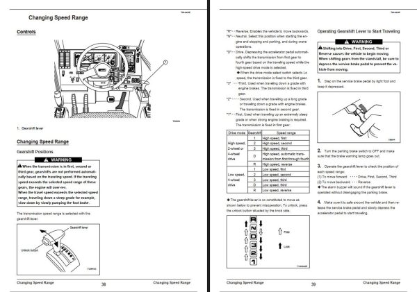Tadano Rough Terrain Crane GR 300EX 1 Operation and Maintenance Manual GR 300EX 1 O2 1E 2