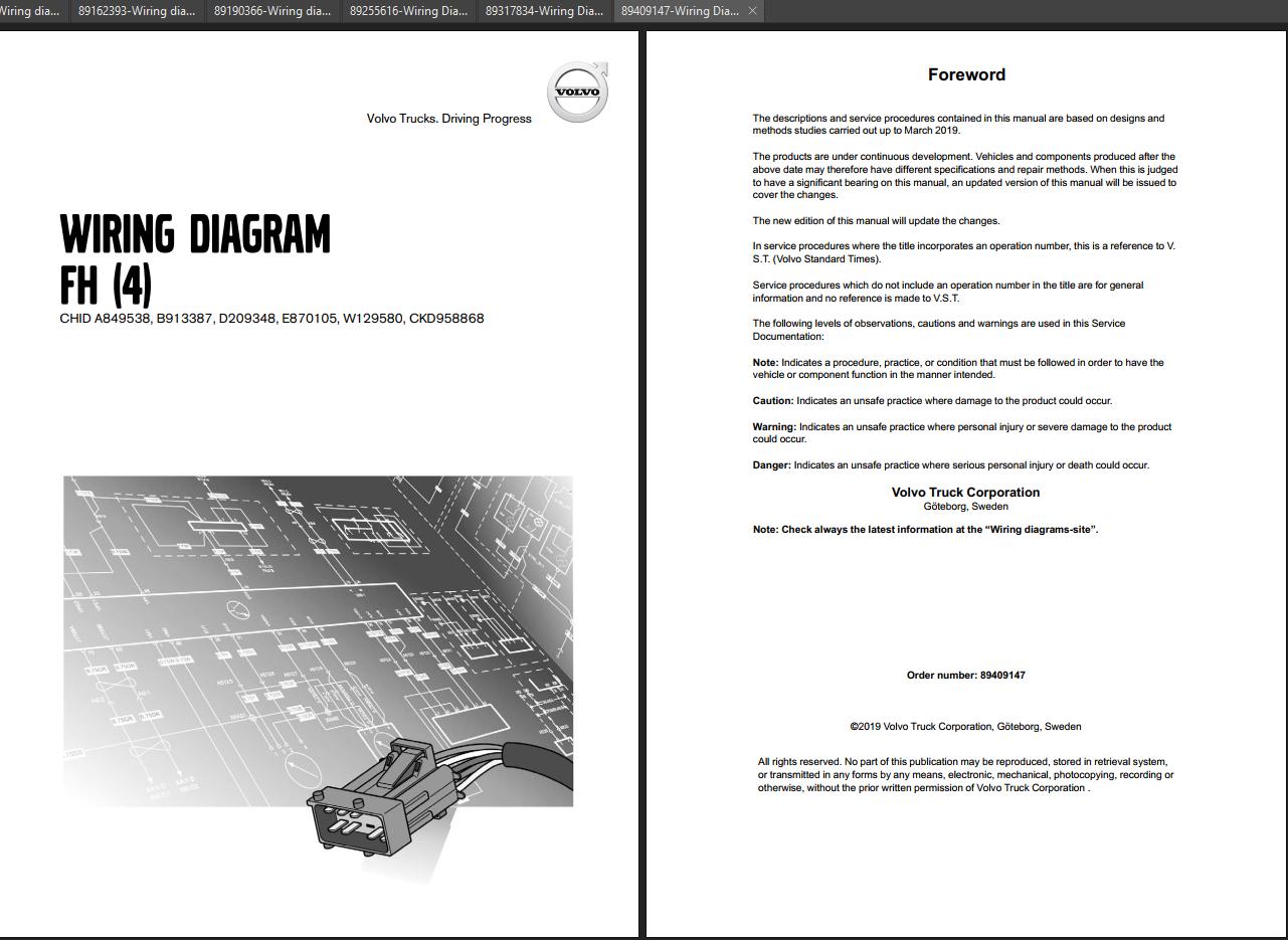 Volvo Truck Latin America FH 4 Wiring Diagram EN 1
