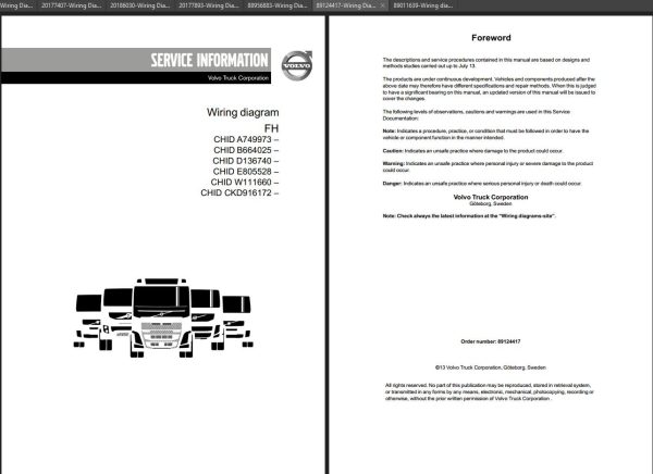 Volvo Truck Latin America FH Wiring Diagram EN 1