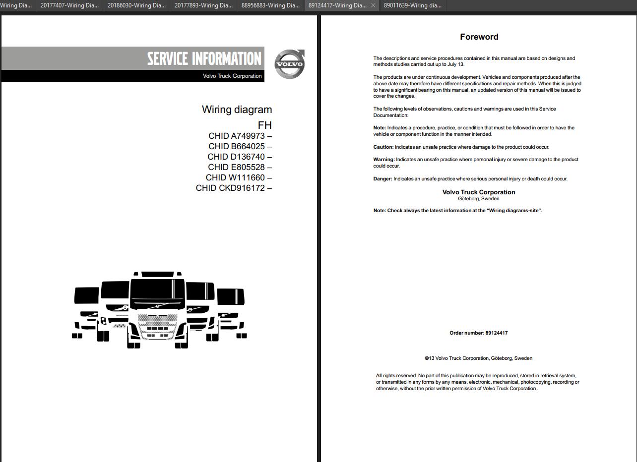 Volvo Truck Latin America FH Wiring Diagram EN 1