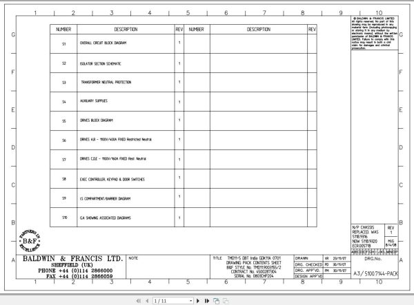 CAT 442D Room and Pillar Component Technical Manual BI181049