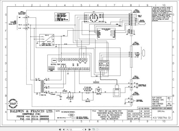 CAT 442D Room and Pillar Component Technical Manual BI181049 1