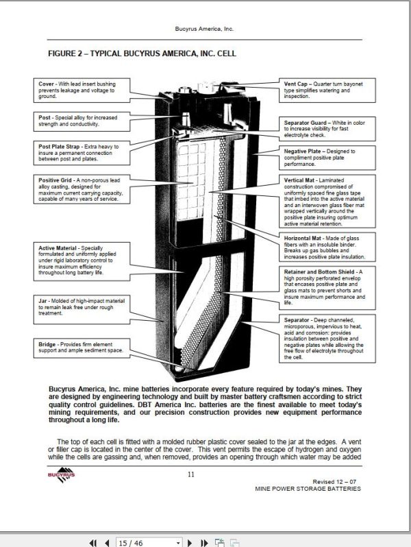 CAT 816AC 816 1125 Mine Power Storage Battery Operation And Maintenance Manual BI631263 1