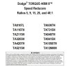 CAT BC100 BC200 Technical Manual BI629256