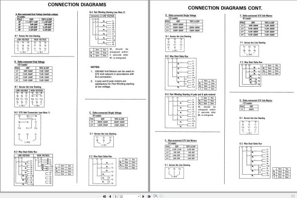 CAT BC100 BC200 Technical Manual BI629272 1