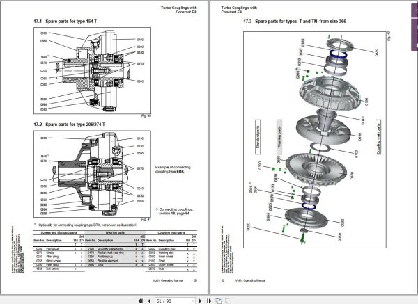 CAT BC100 BC200 Technical Manual BI629342 1