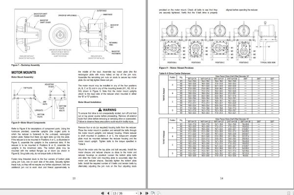 CAT BC200 BC100 Technical Manual BI629174 1