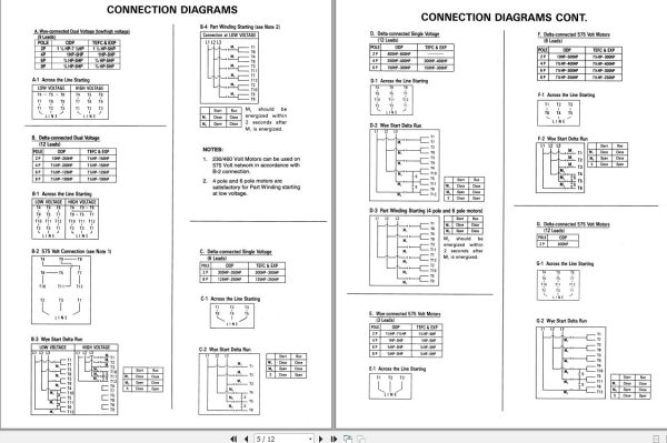 CAT BC200 BC100 Technical Manual BI629175 1