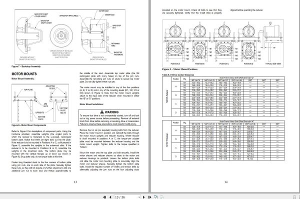 CAT BC200 BC100 Technical Manual BI629225 1