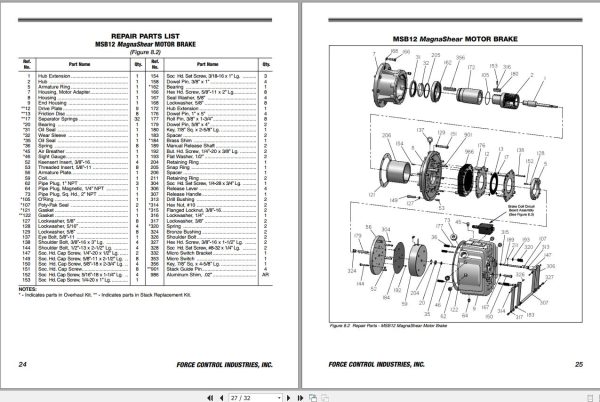 CAT BC200 Technical Manual BI629379 1