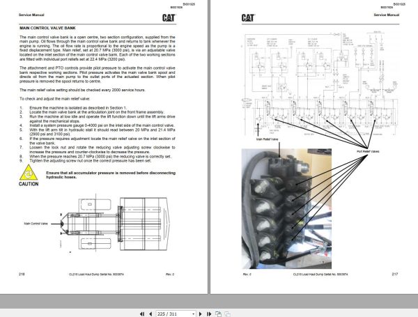 CAT Bucyrus CL215 Service Manual BI001926 1