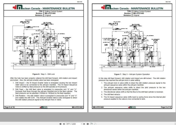 CAT Bucyrus MK7 2 Boom Operator Manual BI621999 1