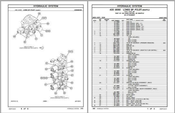 CAT Forest Machine 320D2 Parts Manual SEBP7229 01 2015 1