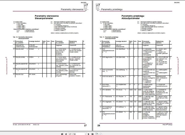 CAT Plow GH 1600 PF 4 1032 PMC R Appendix Parameters List Operation And Maintenance Manual BI623560 DE PL 1