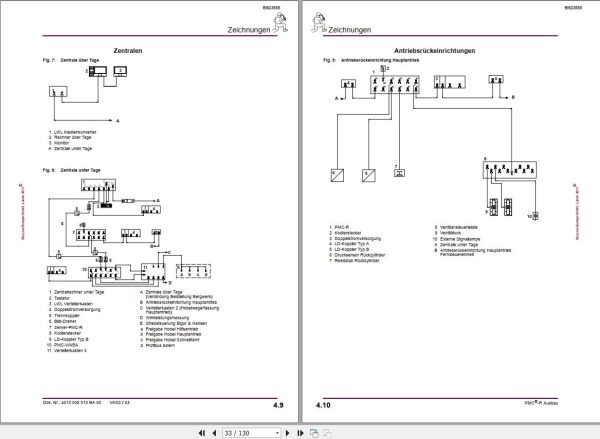 CAT Plow GH 1600 PF 4 1032 PMC R Operating Manual BI623558 DE 1