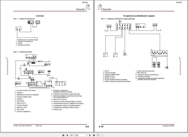 CAT Plow GH 1600 PF 4 1032 PMC R Operation And Maintenance Manual BI623559 PL 1