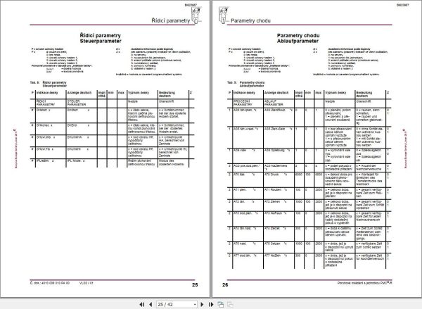 CAT Plow RHH 800 PF 3 822 PMC R Appendix Parameters List Operation And Maintenance Manual BI623987 DE CZ 1