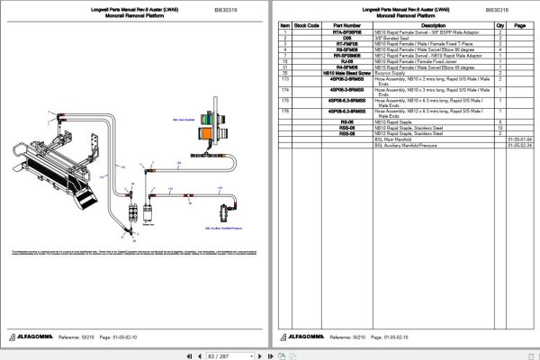 CAT Plow Underground LongwallA5 Operation And Maintenance Manual BI630319 1