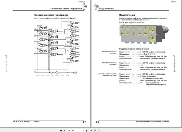 CAT Roof Support 10 Function Electrohydraulic Control Unit Operation And Maintenance Manual BI623848 RU 1