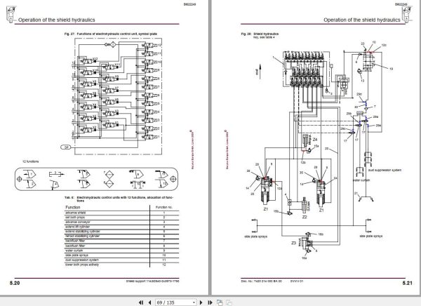 CAT Roof Support 1143 2540 2×3973 1750 Operation Manual BI622249 1
