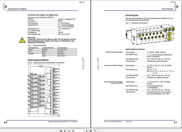 CAT Roof Support 16 Function Electrohydraulic Control Unit Operating Manual BI621791 DE 1