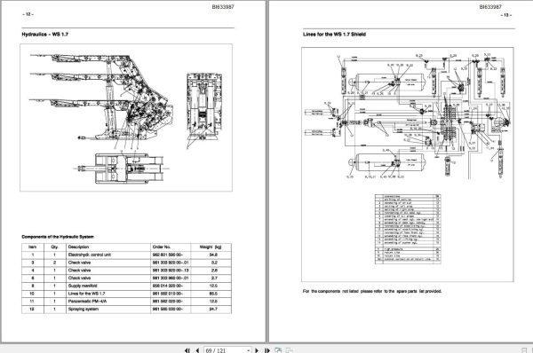 CAT Roof Support Component For Shield Support WS 1.7 Operation Manual BI633987 1
