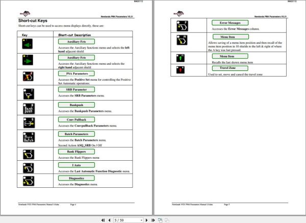 CAT Roof Support Newlands PM4 V5.21 Parameter Technical Manual BI620112 1