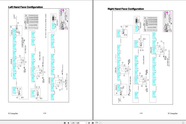 CAT Roof Support PMC R Shield Control System Operation Manual EM028434 1