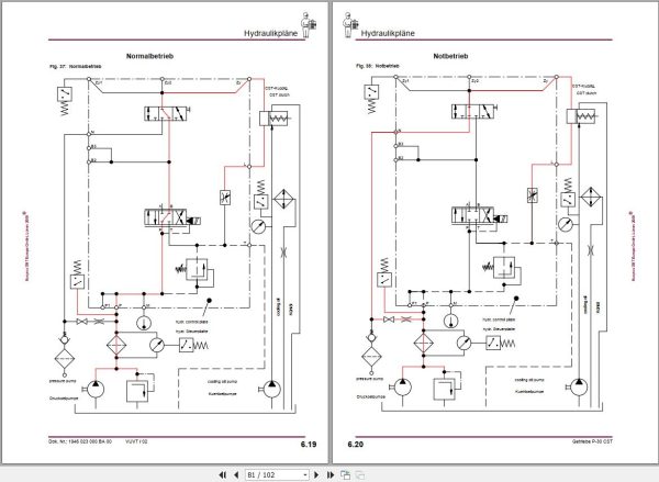 CAT Roof Support RSF AFC Operation And Maintenance Manual BI628460 DE CZ 1