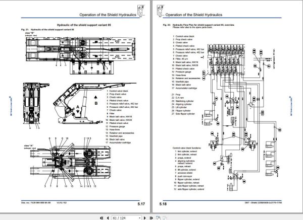 CAT Roof Support RSF RSG Operation And Maintenance Manual BI628624 1