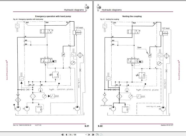 CAT Roof Support RSG AFCPF6 Operation And Maintenance Manual BI628493 EN DE CZ 1
