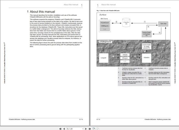 CAT Roof Support RSG VDataSrvDBCache Operation And Maintenance Manual EM027747 1