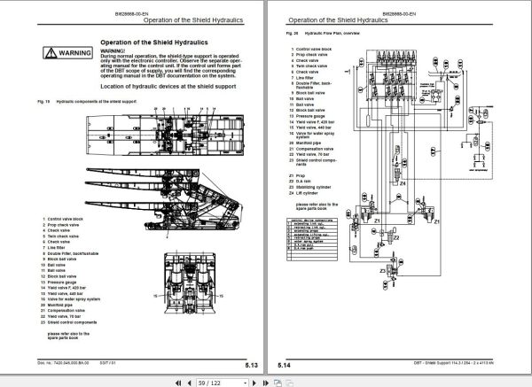CAT Roof Support Shield 114.3 254 2x4113kN Operating Manual BI628668 1